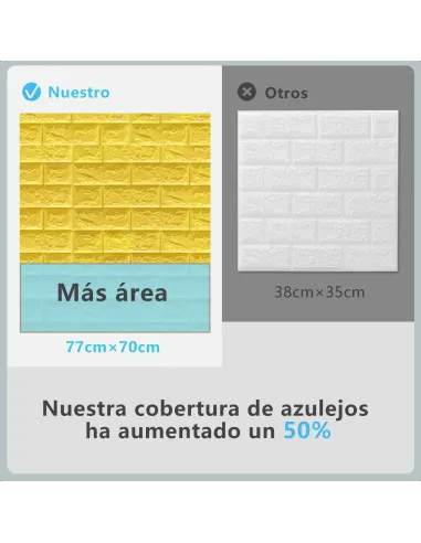 Pack 10 Láminas Papel Mural Blanco 77*70 a 3mm